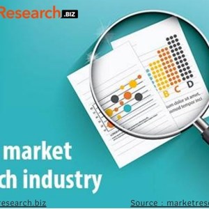 Worldwide Drug Delivery Systems Market research report 2021 - Business Growth Prospect and Opportunities by 2030