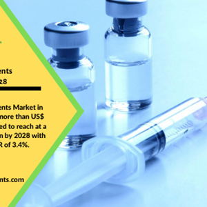 Biologic Excipients Market: Opportunity Analysis Report By Component, Top Players & End User, 2020-2028
