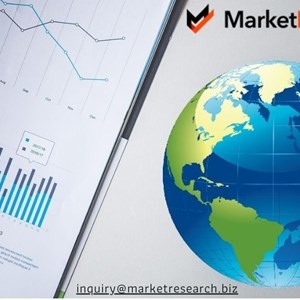 Worldwide Pharmacogenomics Market research report 2021 - Industry and Geography Insights and Opportunity Analysis till 2030