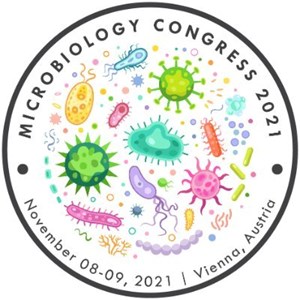 Microbiology Congress 2021