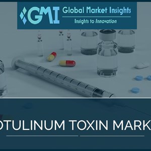 Strategic Initiatives Expediting Botulinum Toxin Industry Growth