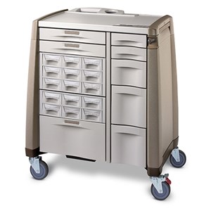 Medical Carts Market  Scope, Size, Types, Applications, Industry Trends, Drivers, Restraints, Expansion Plans & Forecast to 2030