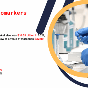Cancer Biomarkers Market Key Companies and Analysis, Top Trends by 2030
