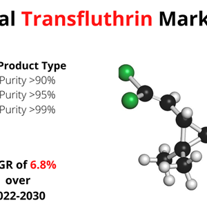 Transfluthrin Market Statistics, Segment, Trends and Forecast to 2030.