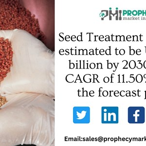 Seed Treatment Market is estimated to be US$ 18.86 billion by 2030 with a CAGR of 11.50% during the forecast period
