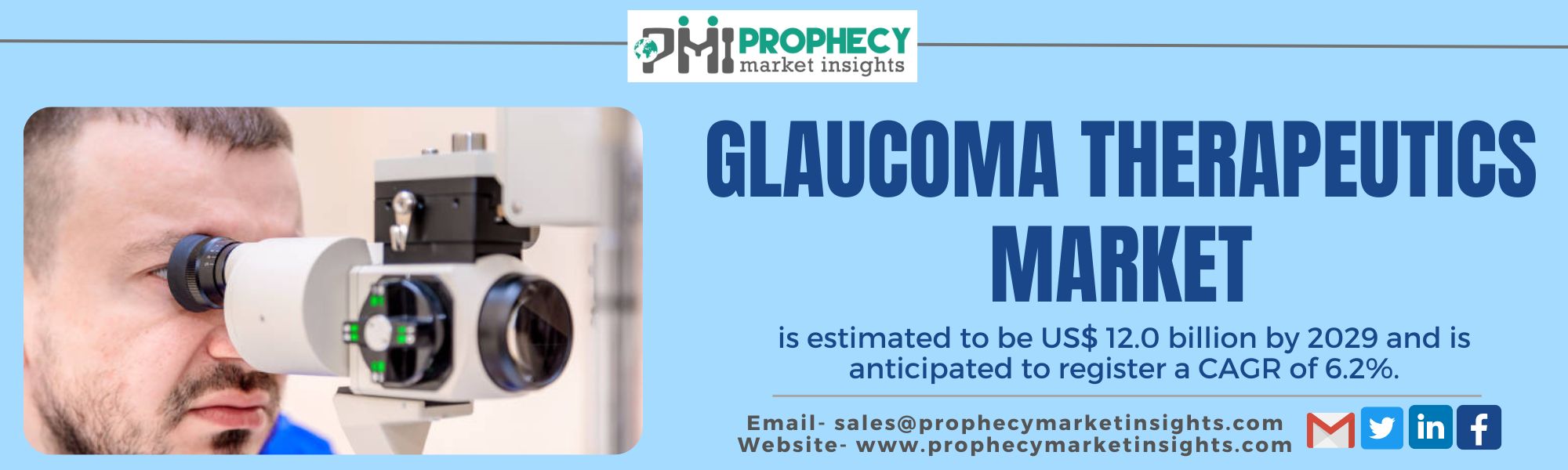 Glaucoma Therapeutics Market is estimated to be 12.0 billion by 2029 with a CAGR of 6.2% during the forecasted period.