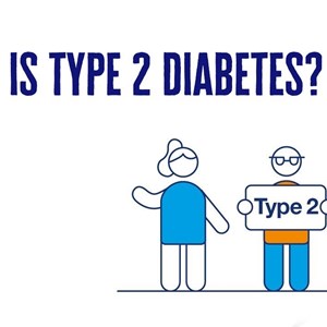 Type 2 Diabetes Market: Analysis Of Epidemiology, Industry Trends, Size, Share, And Future Forecast (2023-2033)