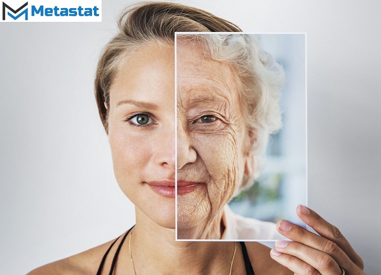 Anti-aging EGF Market Analysis, Size, Share, Growth, Trends Forecasts 2023-2030