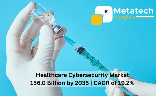 Home Vaccination Market Research Report 2025: Analysis and Forecast 2035