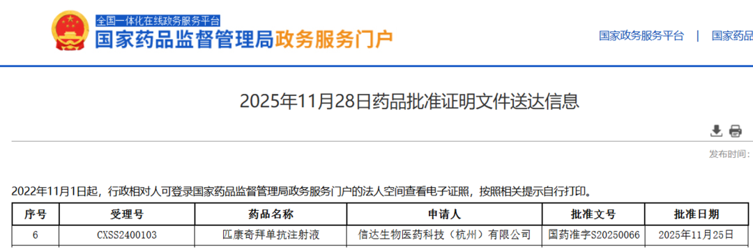 7 Million Psoriasis Patients See New Hope: China Launches Its First IL-23p19 Inhibitor Picankibart