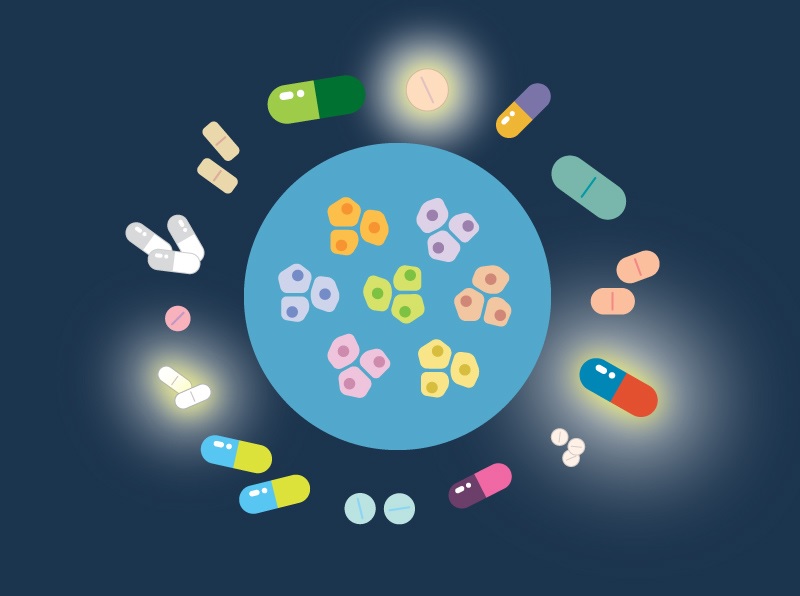 Cancer Drugs Market Advances with Breakthrough Targeted and Immuno-Oncology Therapies