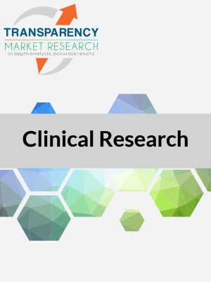Clinical Trials Market (Report)