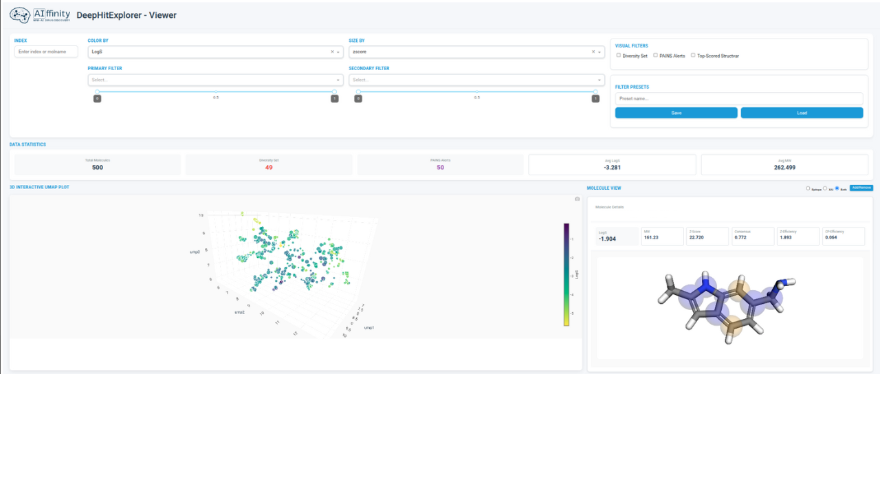 AI|ffinity and Chemspace Announce Strategic Partnership to Accelerate AI-Driven Drug Discovery