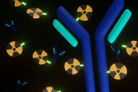 Radioligand Therapy (RLT) Market Research Report, Analysis, Size, Share, Trends and Forecast 2030