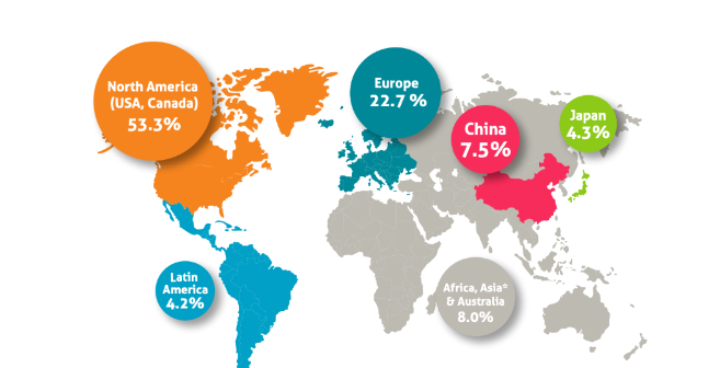 Global Pharmaceutical Market Trends 2026: Growth, Challenges, and China’s Global Expansion