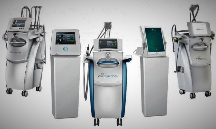 Energy-Based Aesthetic Devices Market Trends: In-Depth Analysis of Market Growth & Forecast Up To 2031