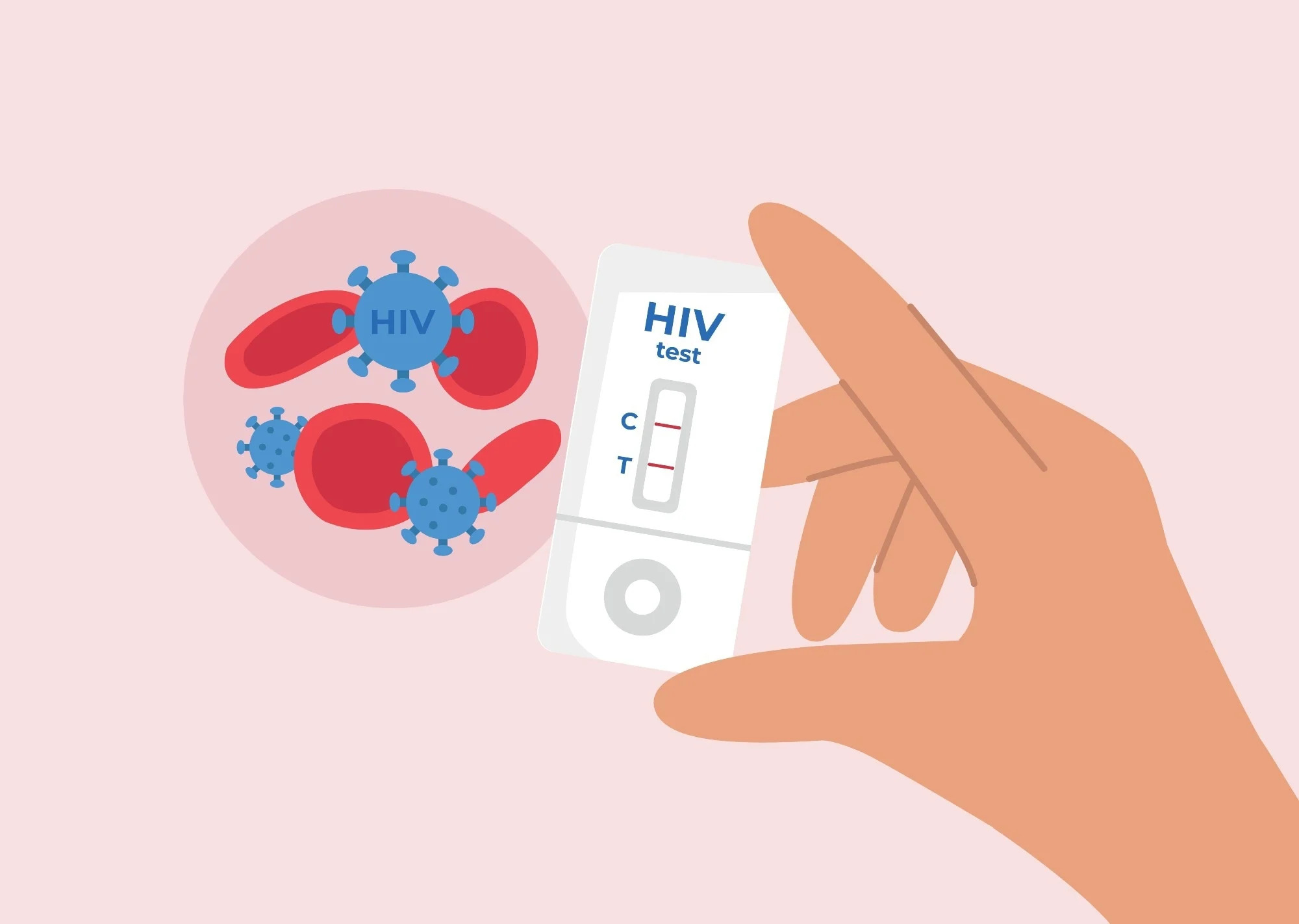 HIV Diagnostics Market Insights: Expanding Access to Rapid and Accurate Testing