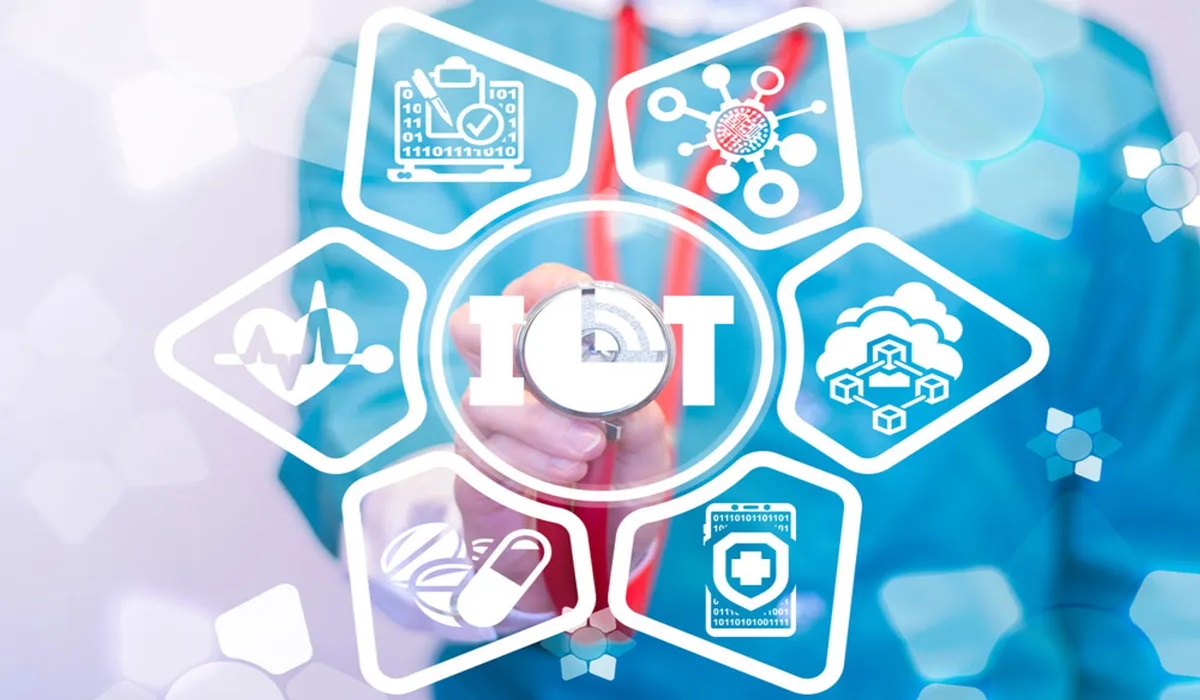 IoT Medical Devices Market Share, Revenue, Price, Growth Rate Ranking Analysis Report 2026-2031