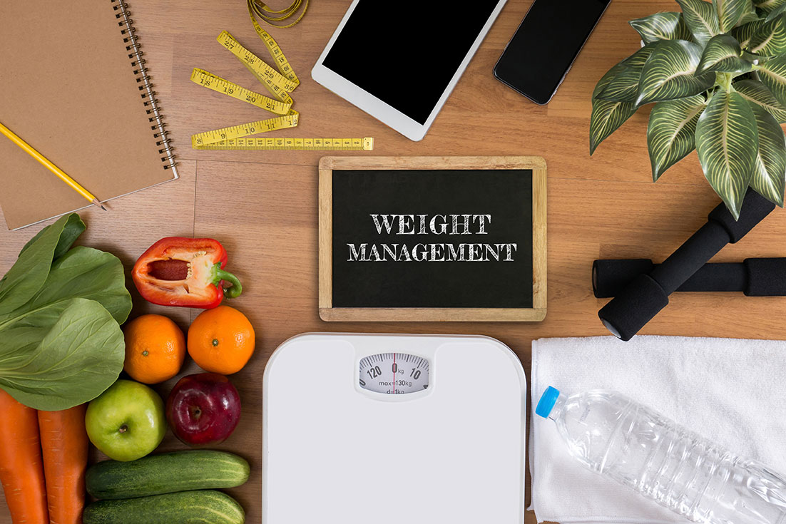 Weight Management Market Size, Share, Trends, Opportunities, Growth, Demand and Forecast to 2029