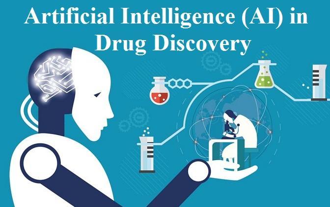 Artificial Intelligence in Drug Discovery Market Research, Size, Share, Trends, Demand & Growth Analysis by 2029