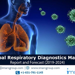 Respiratory Diagnostics Market Outlook 2019-2024 | Industry Opportunity & Growth Analysis