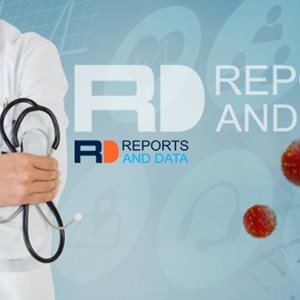 Diabetic Retinopathy Market Research Insights 2020-2027