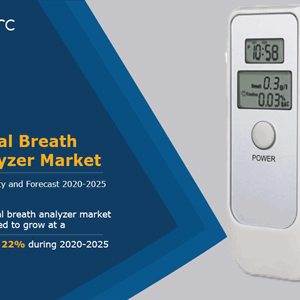 Breath Analyzer Market Share, Size, Growth Analysis, Trends, Demand and Forecast Till 2025