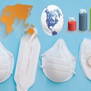 N95 Mask Market due to Pandemic is Likely to Create  Short-term Opportunities for Manufacturers
