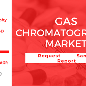 How will the current technological developments affect the Gas Chromatography market in the long term?